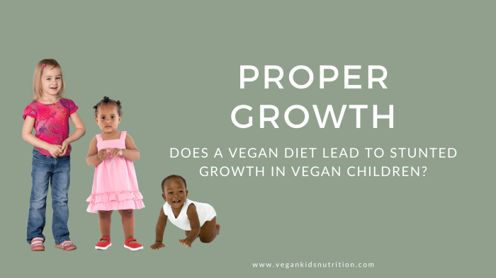 Children vegan diet healthy academy