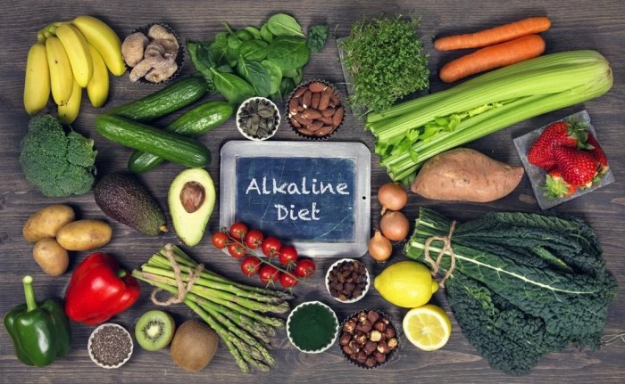 Foods alkaline list food sebi dr diet acidic chart back recipes body notebook charts gout snacks choose board saved