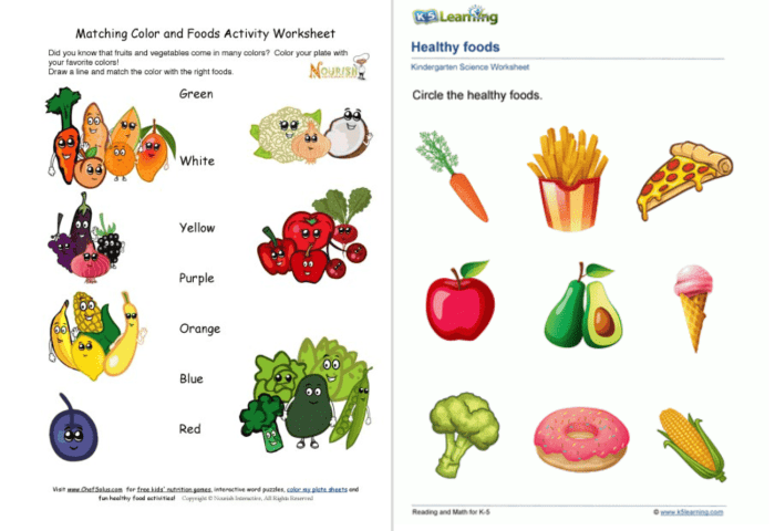 Arbeitsblatt gesunde ernährung kinder