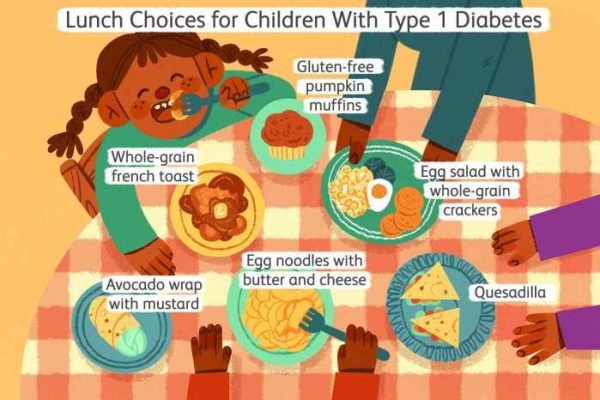 Diabetes typ 1 bei kindern ernährung